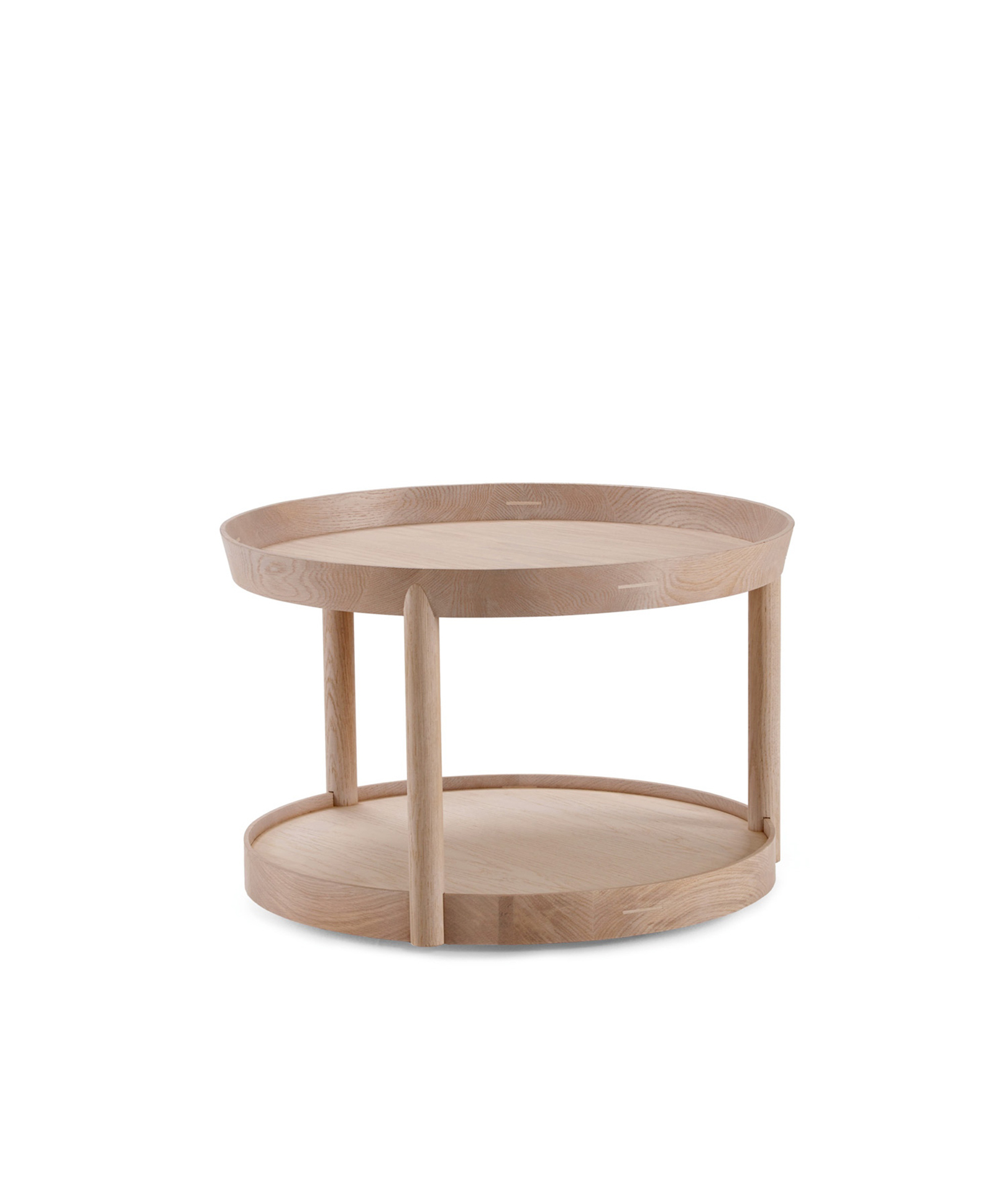 Offecct_product-types_tables
